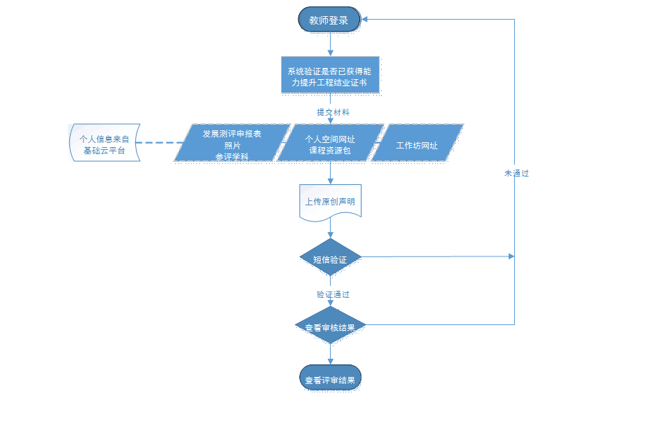 1697d5ae29b9457cbc505eda2372632c.png