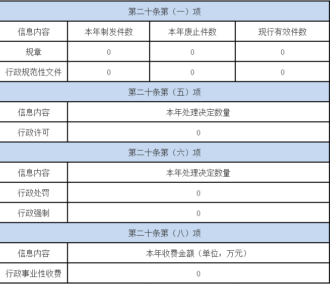e2541776551e473c86db1a3c0784a15c.png