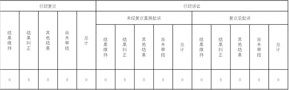 e5af517354344e2fbc43c9ee5689d38b.png
