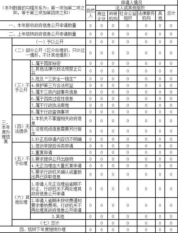 04416c534b6d441bb8d0bd10812be36d.png